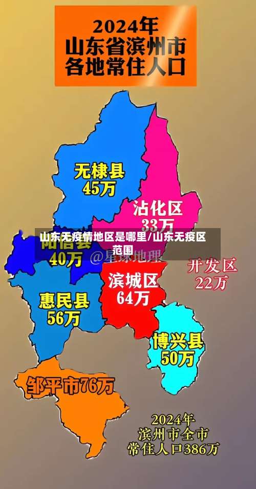 山东无疫情地区是哪里/山东无疫区范围-第1张图片
