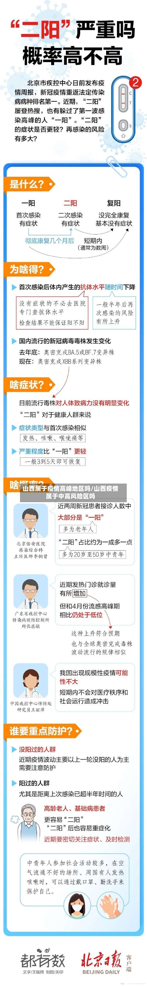 山西属于疫情高峰地区吗/山西疫情属于中高风险区吗-第2张图片