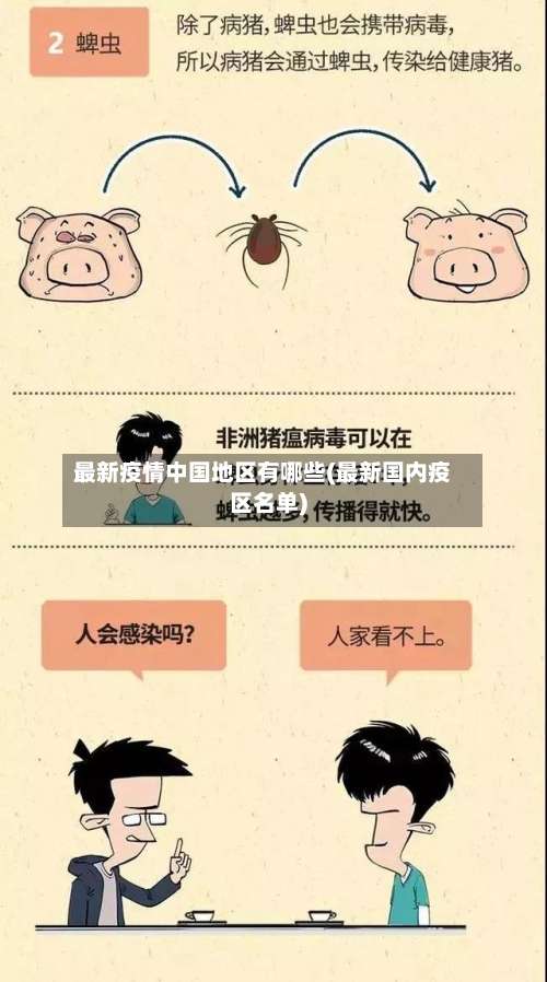 最新疫情中国地区有哪些(最新国内疫区名单)-第1张图片