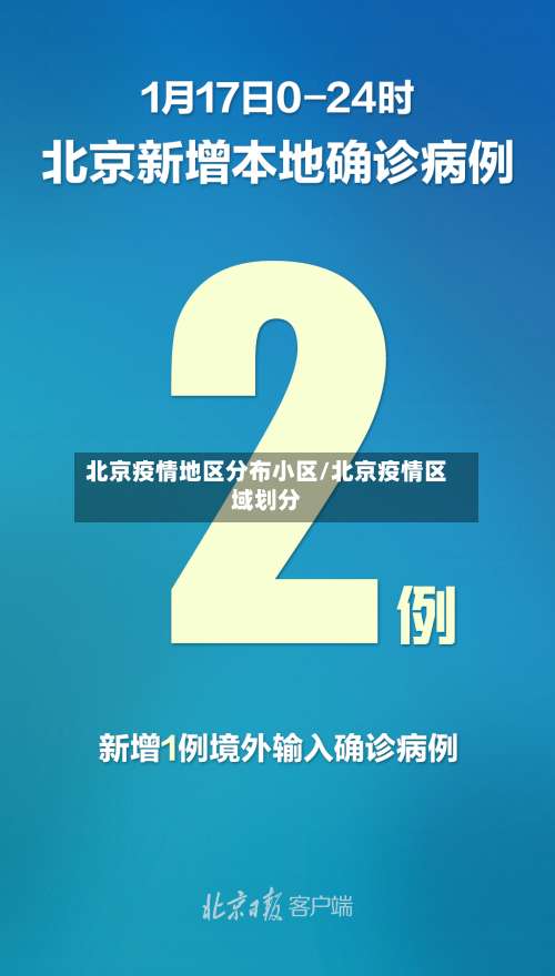 北京疫情地区分布小区/北京疫情区域划分-第1张图片