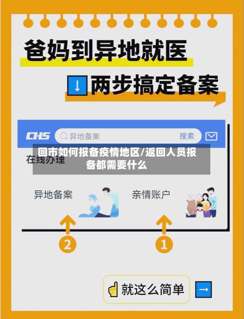 回市如何报备疫情地区/返回人员报备都需要什么-第1张图片