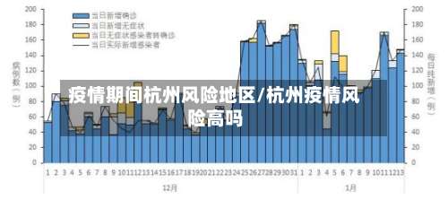 疫情期间杭州风险地区/杭州疫情风险高吗-第2张图片