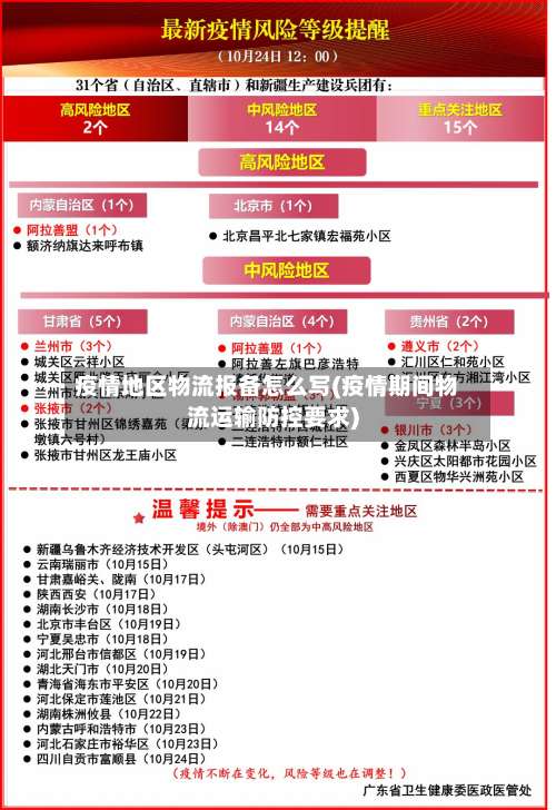 疫情地区物流报备怎么写(疫情期间物流运输防控要求)-第2张图片