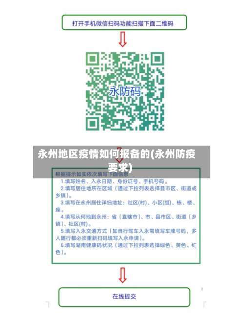 永州地区疫情如何报备的(永州防疫要求)-第1张图片