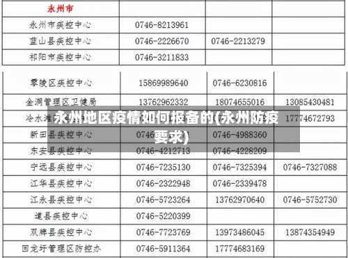 永州地区疫情如何报备的(永州防疫要求)-第3张图片