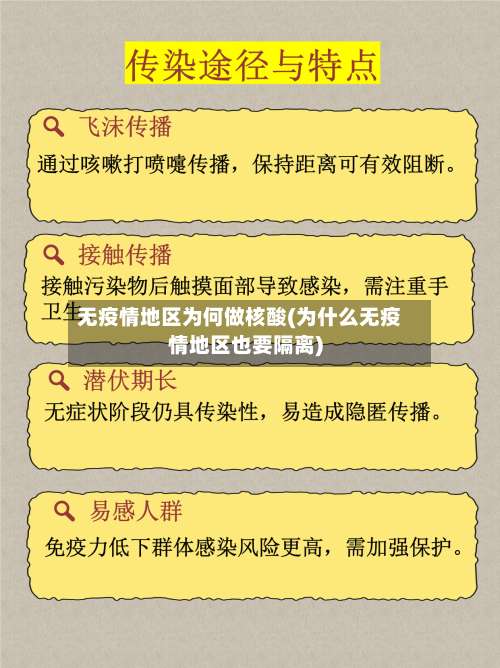 无疫情地区为何做核酸(为什么无疫情地区也要隔离)-第1张图片