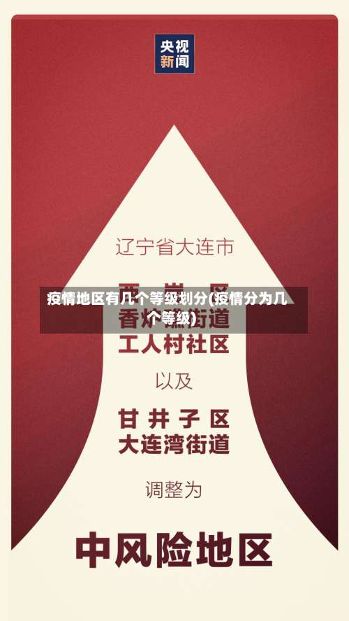 疫情地区有几个等级划分(疫情分为几个等级)-第2张图片