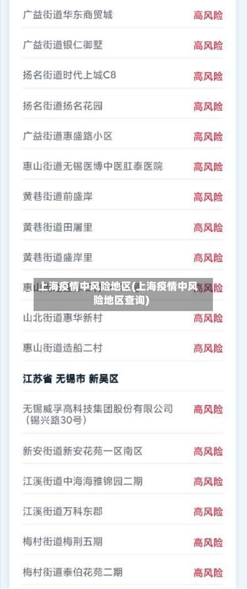 上海疫情中风险地区(上海疫情中风险地区查询)-第3张图片
