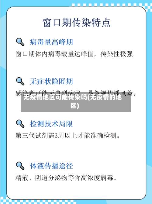 无疫情地区可能传染吗(无疫情的地区)-第2张图片