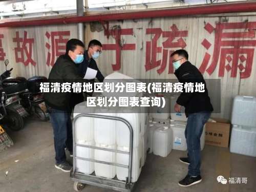 福清疫情地区划分图表(福清疫情地区划分图表查询)-第1张图片