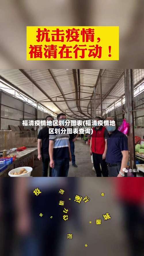 福清疫情地区划分图表(福清疫情地区划分图表查询)-第3张图片
