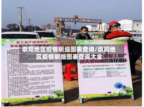 崇阳地区疫情明细图表查询/崇阳地区疫情明细图表查询大全-第1张图片