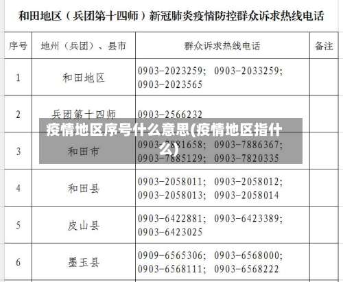 疫情地区序号什么意思(疫情地区指什么)-第1张图片