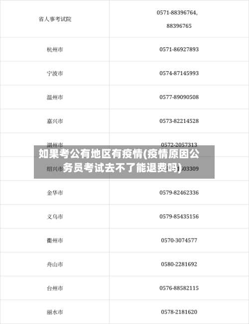 如果考公有地区有疫情(疫情原因公务员考试去不了能退费吗)-第1张图片