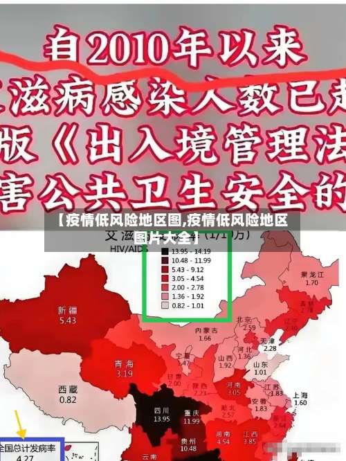 【疫情低风险地区图,疫情低风险地区图片大全】-第2张图片