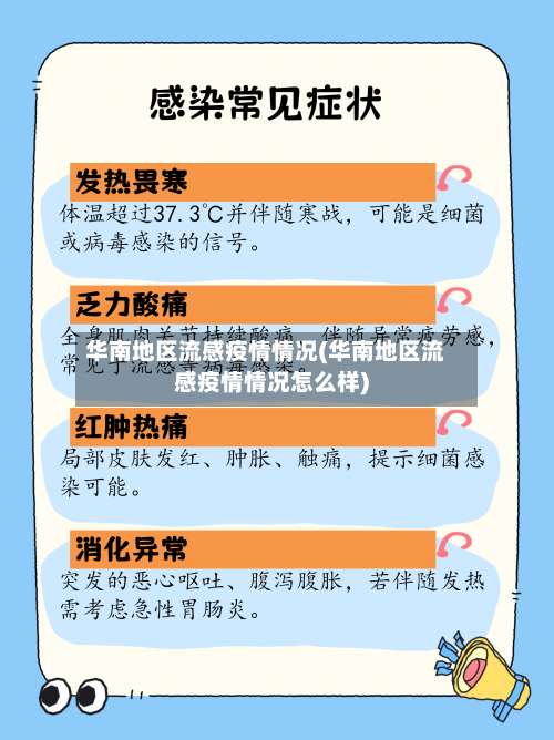 华南地区流感疫情情况(华南地区流感疫情情况怎么样)-第2张图片