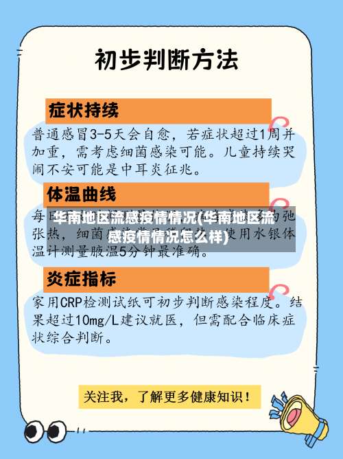华南地区流感疫情情况(华南地区流感疫情情况怎么样)-第3张图片