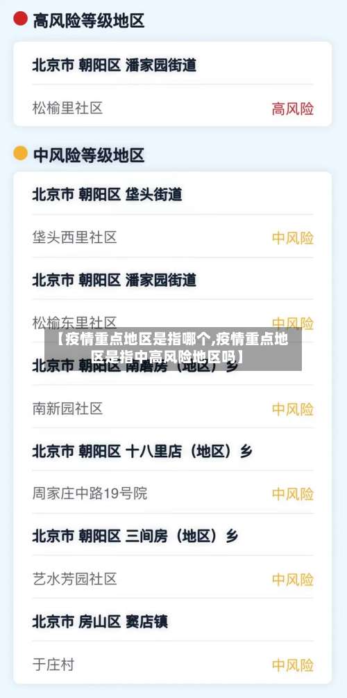 【疫情重点地区是指哪个,疫情重点地区是指中高风险地区吗】-第1张图片