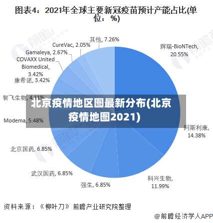 北京疫情地区图最新分布(北京疫情地图2021)-第2张图片