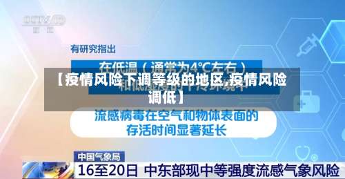 【疫情风险下调等级的地区,疫情风险调低】-第2张图片