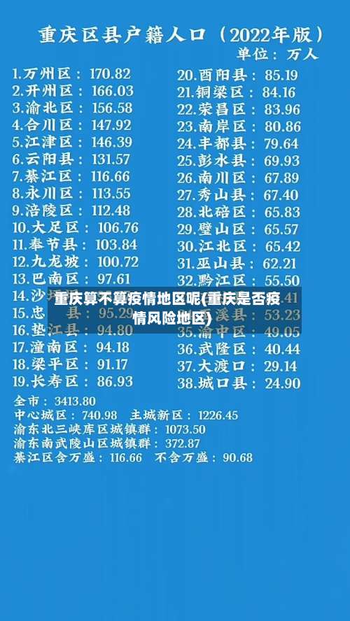 重庆算不算疫情地区呢(重庆是否疫情风险地区)-第2张图片