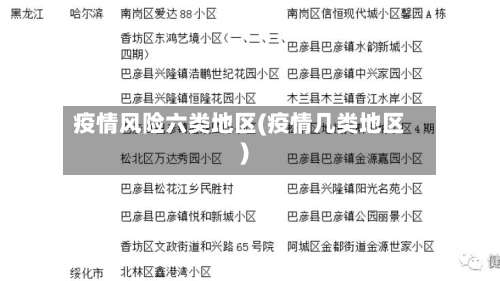 疫情风险六类地区(疫情几类地区)-第1张图片