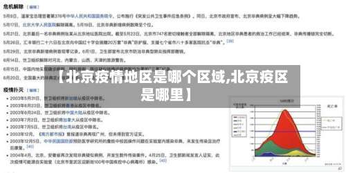 【北京疫情地区是哪个区域,北京疫区是哪里】-第2张图片
