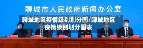 聊城地区疫情级别划分图/聊城地区疫情级别划分图表-第2张图片