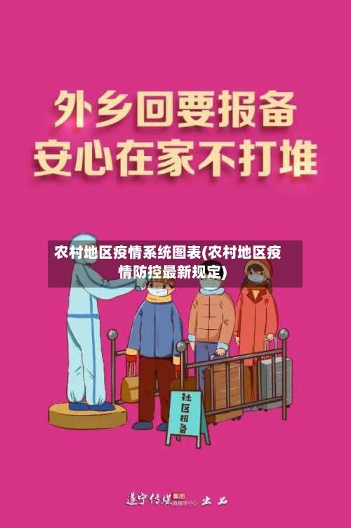 农村地区疫情系统图表(农村地区疫情防控最新规定)-第1张图片