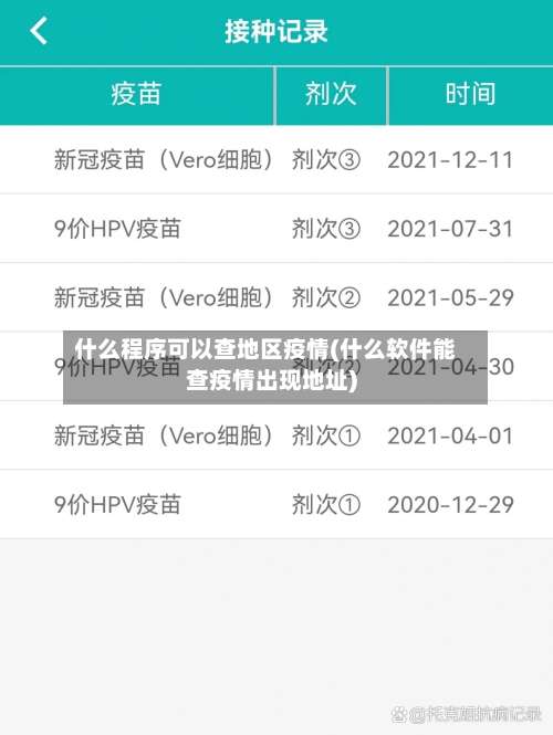 什么程序可以查地区疫情(什么软件能查疫情出现地址)-第1张图片