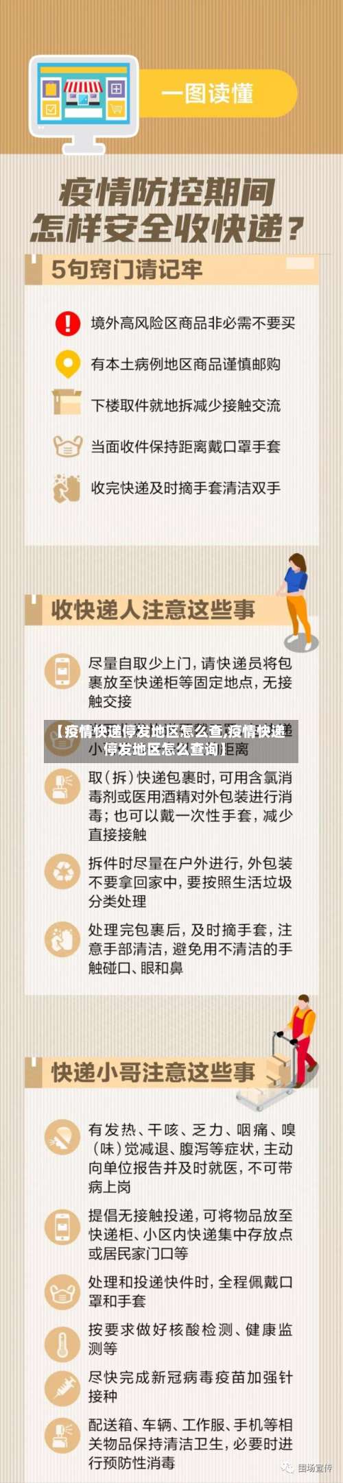 【疫情快递停发地区怎么查,疫情快递停发地区怎么查询】-第2张图片