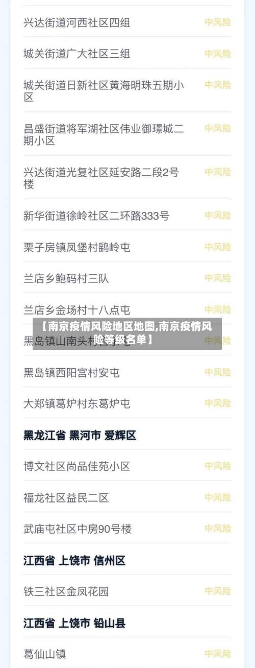 【南京疫情风险地区地图,南京疫情风险等级名单】-第1张图片
