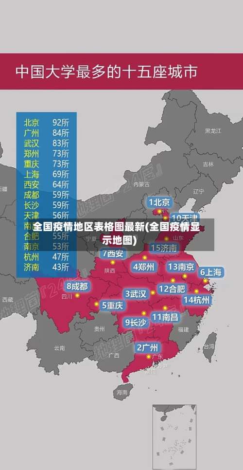 全国疫情地区表格图最新(全国疫情显示地图)-第1张图片