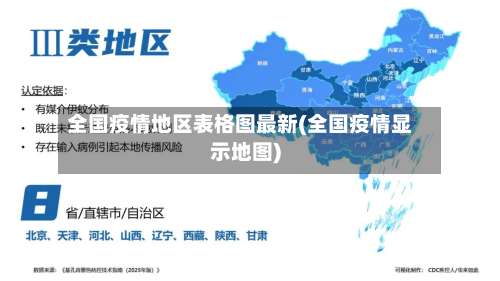 全国疫情地区表格图最新(全国疫情显示地图)-第3张图片