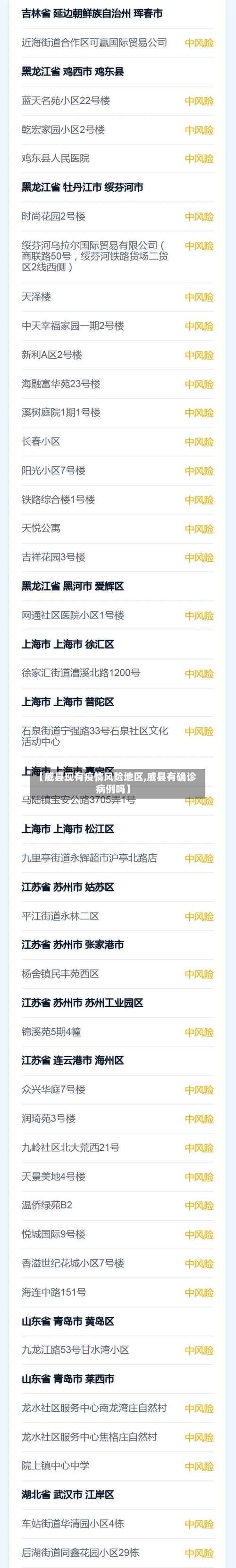【威县现有疫情风险地区,威县有确诊病例吗】-第2张图片