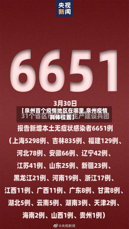【泉州首个疫情地区在哪里,泉州疫情具体位置】-第1张图片