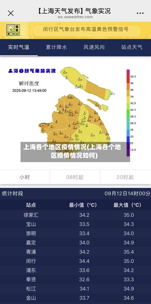 上海各个地区疫情情况(上海各个地区疫情情况如何)-第2张图片