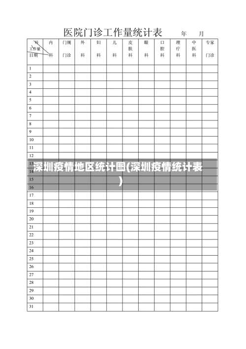 深圳疫情地区统计图(深圳疫情统计表)-第2张图片