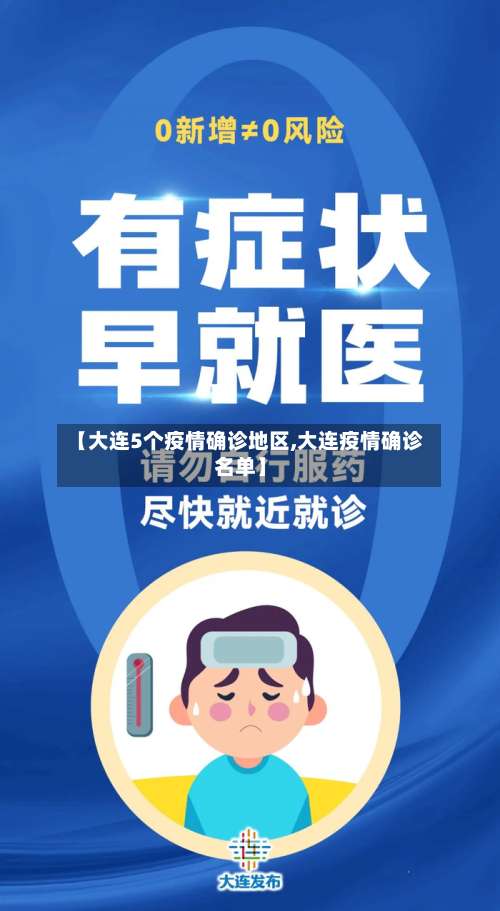 【大连5个疫情确诊地区,大连疫情确诊名单】-第1张图片