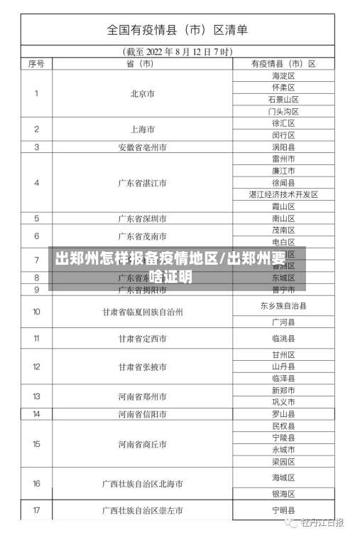 出郑州怎样报备疫情地区/出郑州要啥证明-第1张图片