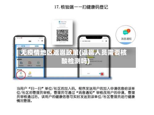 无疫情地区返邕政策(返邕人员需要核酸检测吗)-第2张图片