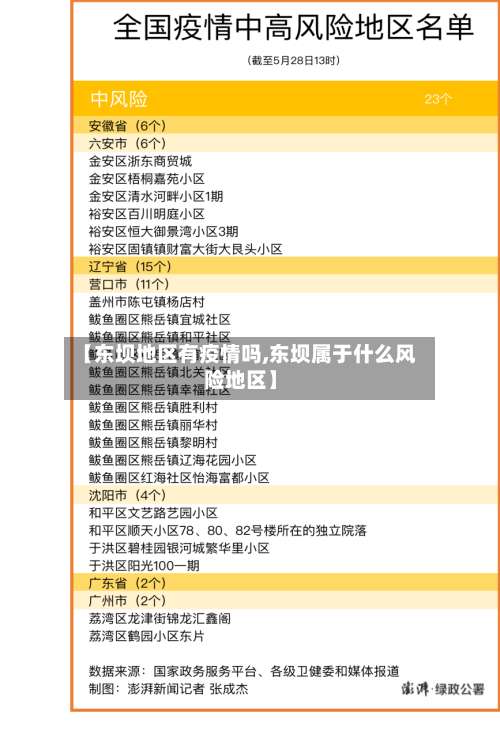 【东坝地区有疫情吗,东坝属于什么风险地区】-第2张图片
