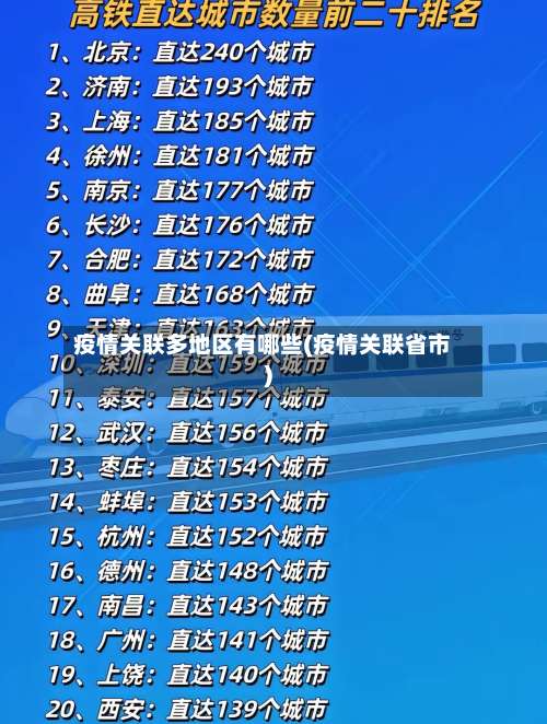 疫情关联多地区有哪些(疫情关联省市)-第2张图片