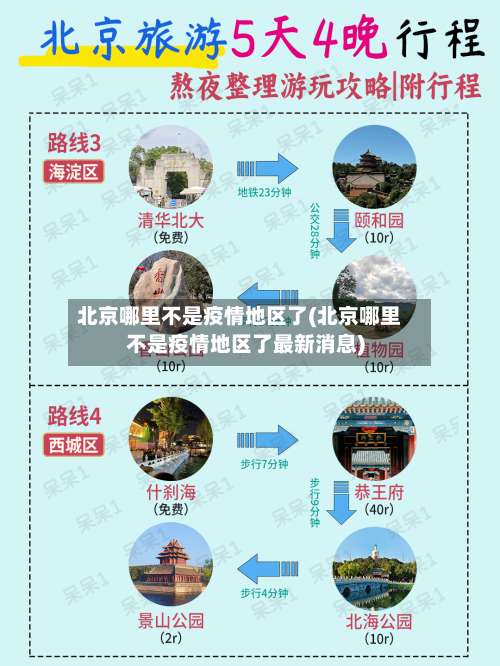 北京哪里不是疫情地区了(北京哪里不是疫情地区了最新消息)-第1张图片