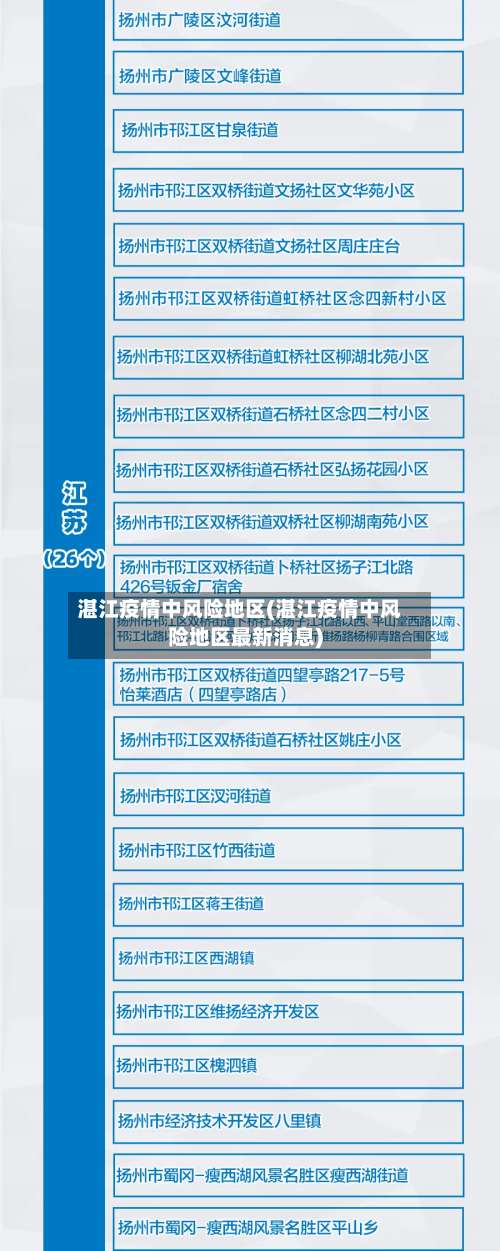 湛江疫情中风险地区(湛江疫情中风险地区最新消息)-第1张图片