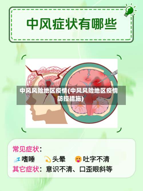 中风风险地区疫情(中风风险地区疫情防控措施)-第1张图片