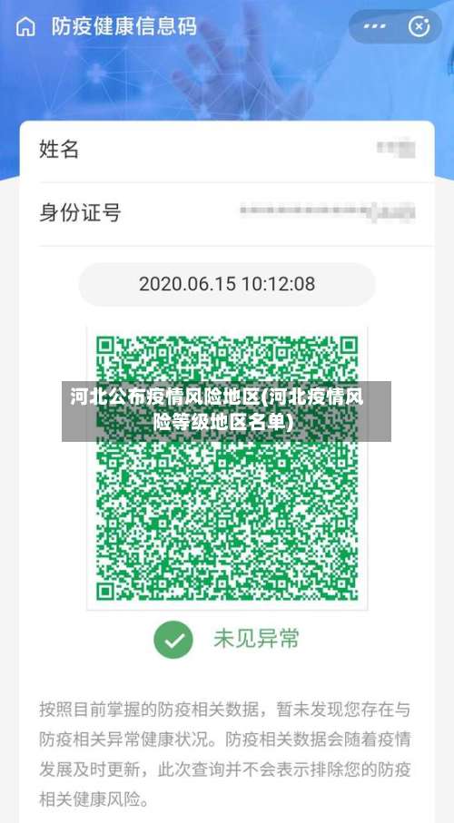 河北公布疫情风险地区(河北疫情风险等级地区名单)-第2张图片
