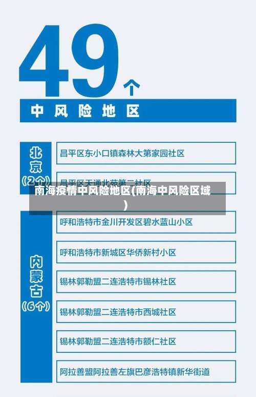 南海疫情中风险地区(南海中风险区域)-第1张图片