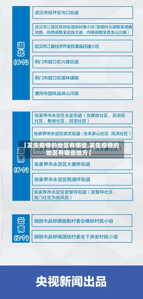 【发生疫情的地区有哪些,发生疫情的地区有哪些地方】-第3张图片