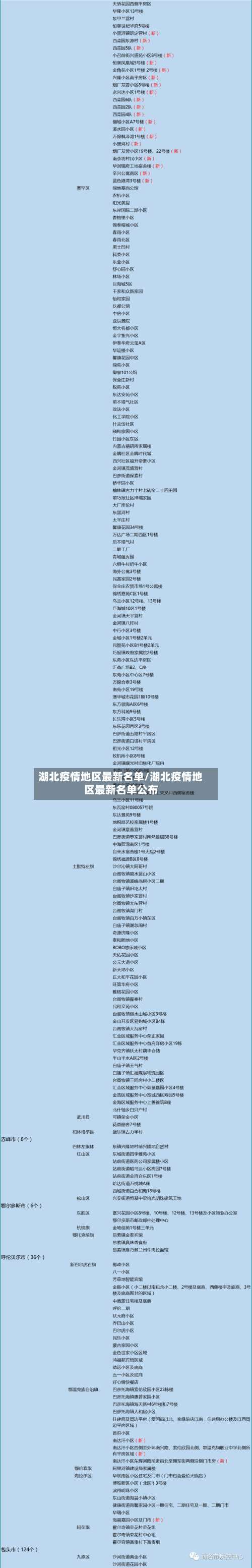 湖北疫情地区最新名单/湖北疫情地区最新名单公布-第3张图片